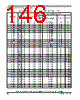 PCIMX6DP6EYM2AB Datasheet HTML 146Page - NXP Semiconductors 