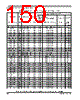 PCIMX6DP6EYM2AB Datasheet HTML 150Page - NXP Semiconductors 