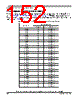 PCIMX6DP6EYM2AB Datasheet HTML 152Page - NXP Semiconductors 