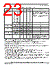 PCIMX6DP6EYM2AB Datasheet HTML 23Page - NXP Semiconductors 