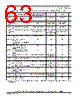 SCIMX6DP7AVT2AB Datasheet HTML 63Page - NXP Semiconductors 