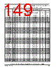 SCIMX6DP7AVT2AB Datasheet HTML 149Page - NXP Semiconductors 