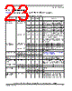 SCIMX6DP7AVT2AB Datasheet HTML 23Page - NXP Semiconductors 