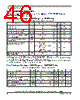 SCIMX6DP7AVT2AB Datasheet HTML 46Page - NXP Semiconductors 