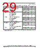SCIMX6DP6AVT2AB Datasheet HTML 29Page - NXP Semiconductors 