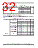 SCIMX6DP6AVT2AB Datasheet HTML 32Page - NXP Semiconductors 