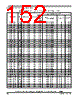 SCIMX6DP4AVT2AB Datasheet HTML 152Page - NXP Semiconductors 