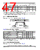 SCIMX6DP4AVT2AB Datasheet HTML 47Page - NXP Semiconductors 