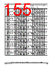 SCIMX6DP7CVT2AB Datasheet HTML 155Page - NXP Semiconductors 