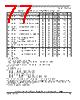 SCIMX6DP7EYM2AB Datasheet HTML 77Page - NXP Semiconductors 