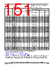 SCIMX6DP4CVT2AB Datasheet HTML 151Page - NXP Semiconductors 