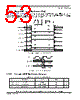SCIMX6DP7AVT2AB Datasheet HTML 53Page - NXP Semiconductors 