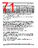 SCIMX6DP7AVT2AB Datasheet HTML 71Page - NXP Semiconductors 