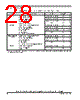 SCIMX6DP7AVT2AB Datasheet HTML 28Page - NXP Semiconductors 