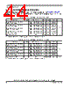 SCIMX6DP7AVT2AB Datasheet HTML 44Page - NXP Semiconductors 