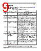 SCIMX6DP6AVT2AB Datasheet HTML 9Page - NXP Semiconductors 