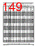 SCIMX6DP6AVT2AB Datasheet HTML 149Page - NXP Semiconductors 