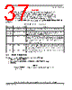 SCIMX6DP6AVT2AB Datasheet HTML 37Page - NXP Semiconductors 