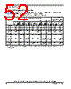 SCIMX6DP4AVT2AB Datasheet HTML 52Page - NXP Semiconductors 