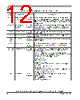 SCIMX6DP4AVT2AB Datasheet HTML 12Page - NXP Semiconductors 