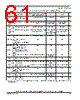 SCIMX6DP7AYM2AB Datasheet HTML 61Page - NXP Semiconductors 