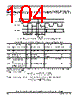 SCIMX6DP7AYM2AB Datasheet HTML 104Page - NXP Semiconductors 