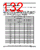 SCIMX6DP7AYM2AB Datasheet HTML 132Page - NXP Semiconductors 