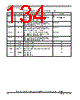 SCIMX6DP7AYM2AB Datasheet HTML 134Page - NXP Semiconductors 