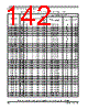 SCIMX6DP7AYM2AB Datasheet HTML 142Page - NXP Semiconductors 