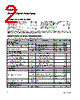 DS8024-RJX+ Datasheet HTML 2Page - Maxim Integrated Products 