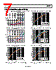 ADP5074ACPZ-R7 Datasheet HTML 7Page - Analog Devices 