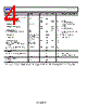 ADP5076ACBZ-R7 Datasheet HTML 4Page - Analog Devices 