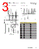 LPS-RK-171/2SP Datasheet HTML 3Page - Eaton All Rights Reserved. 