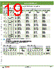 ABGW320-R Datasheet HTML 19Page - IDEC Corporation 