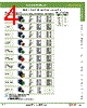 ABW122-R Datasheet HTML 4Page - IDEC Corporation 