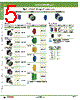 ABW122-R Datasheet HTML 5Page - IDEC Corporation 