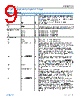 ADIN2111BCPZ-R7 Datasheet HTML 9Page - Analog Devices 
