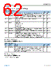 ADIN2111CCPZ-R7 Datasheet HTML 62Page - Analog Devices 