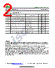 ISCN341N Datasheet HTML 2Page - Inchange Semiconductor Company Limited 