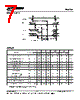 GS74117AX Datasheet HTML 7Page - GSI Technology 
