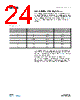 AS1130 Datasheet HTML 24Page - ams AG 