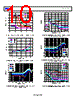 ADP7142ACPZN3.3-R7 Datasheet HTML 10Page - Analog Devices 