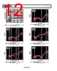 ADP323ACPZ-R7 Datasheet HTML 12Page - Analog Devices 