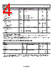 ADP1765ACPZ-R7 Datasheet HTML 4Page - Analog Devices 