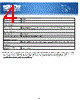 PDUMH30ATNET Datasheet HTML 4Page - Tripp Lite. All Rights Reserved 