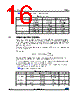 ST1S40 Datasheet HTML 16Page - STMicroelectronics 