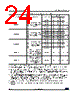 SPC584CX Datasheet HTML 24Page - STMicroelectronics 