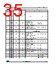 STM32F373C8 Datasheet HTML 35Page - STMicroelectronics 