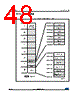 STM32F373C8 Datasheet HTML 48Page - STMicroelectronics 