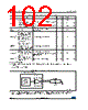 STM32F373C8 Datasheet HTML 102Page - STMicroelectronics 